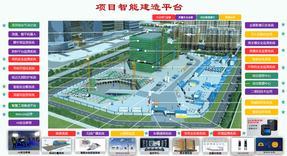 精工筑迹|西安·绿城锦心海棠园：以“三化”建造实际，精筑绿城品质标杆(图3)