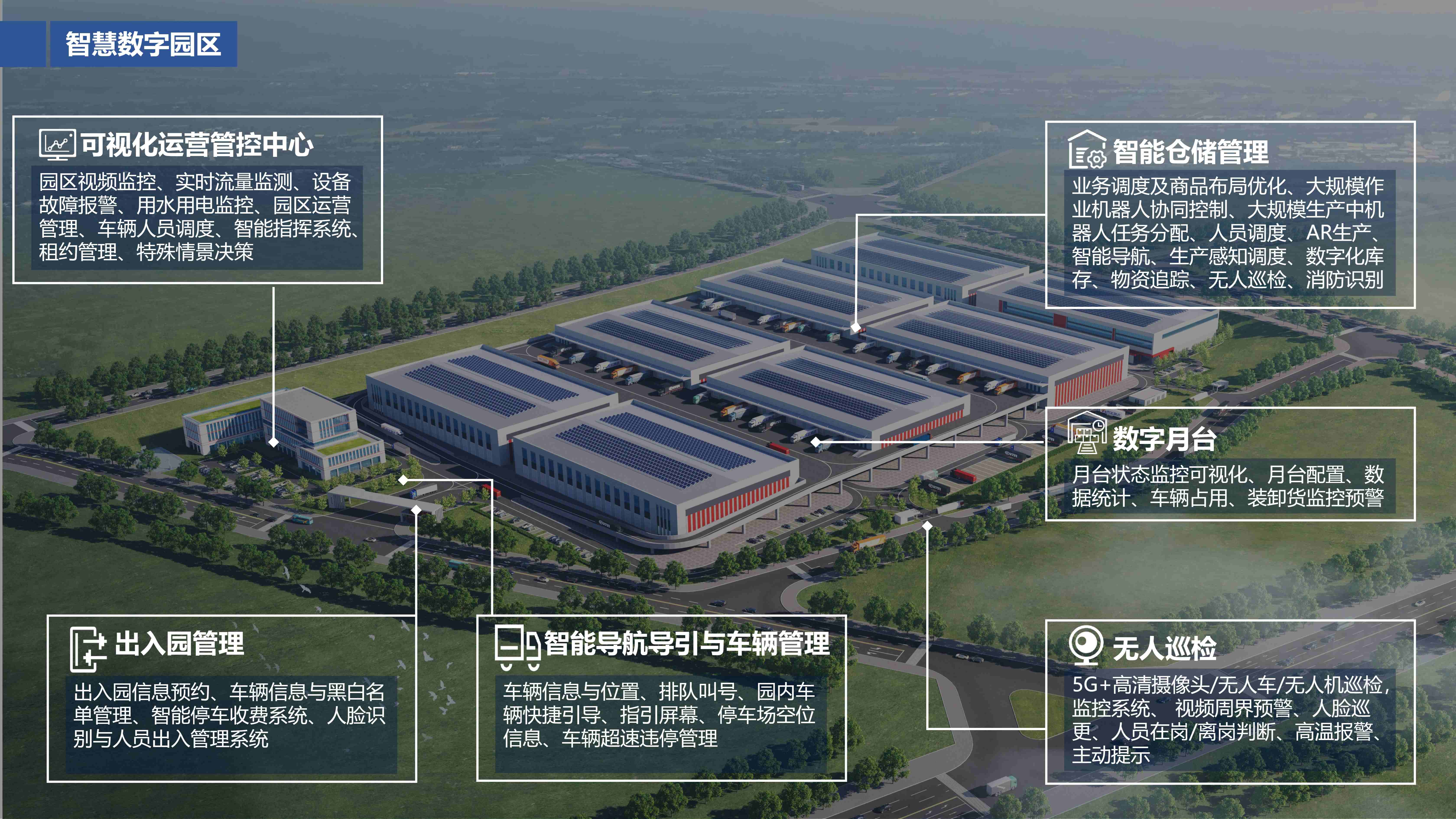 锚定城市物流新枢纽|东升国际官网集团承建大连甘井子绿色数字化仓储物流中心EPC项目正式开工(图5) 锚定城市物流新枢纽|东升国际官网集团承建大连甘井子绿色数字化仓储物流中心EPC项目正式开工(图5)