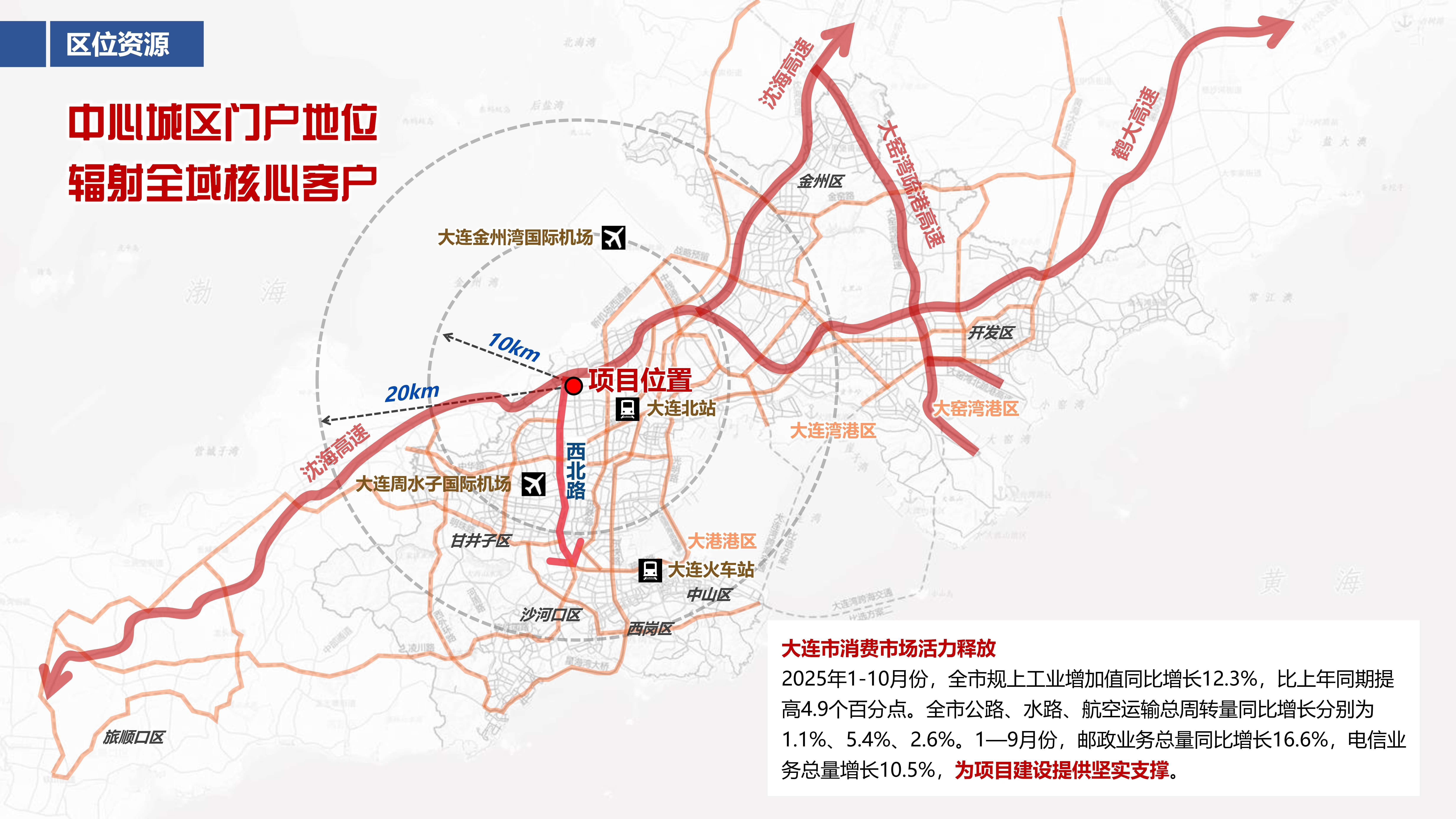 锚定城市物流新枢纽|东升国际官网集团承建大连甘井子绿色数字化仓储物流中心EPC项目正式开工(图3) 锚定城市物流新枢纽|东升国际官网集团承建大连甘井子绿色数字化仓储物流中心EPC项目正式开工(图3)